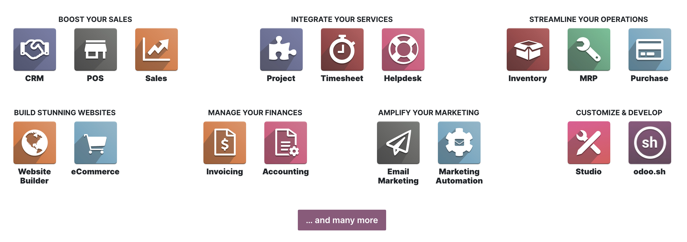 Odoo ERP Software Solutions